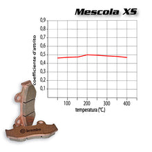 Carica l&#39;immagine nel visualizzatore Galleria, BREMBO - PASTIGLIA MESCOLA XS 07006XS Anteriore