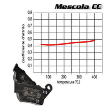 Carica l&#39;immagine nel visualizzatore Galleria, BREMBO - PASTIGLIA MESCOLA CC 07121CC Posteriore