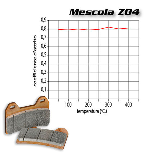 BREMBO RACING -  BREMBO RACING PINZA RADIALE SX 108 MM CNC