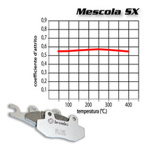 Carica l&#39;immagine nel visualizzatore Galleria, BREMBO - PASTIGLIA MESCOLA SX 07BB02SX Posteriore