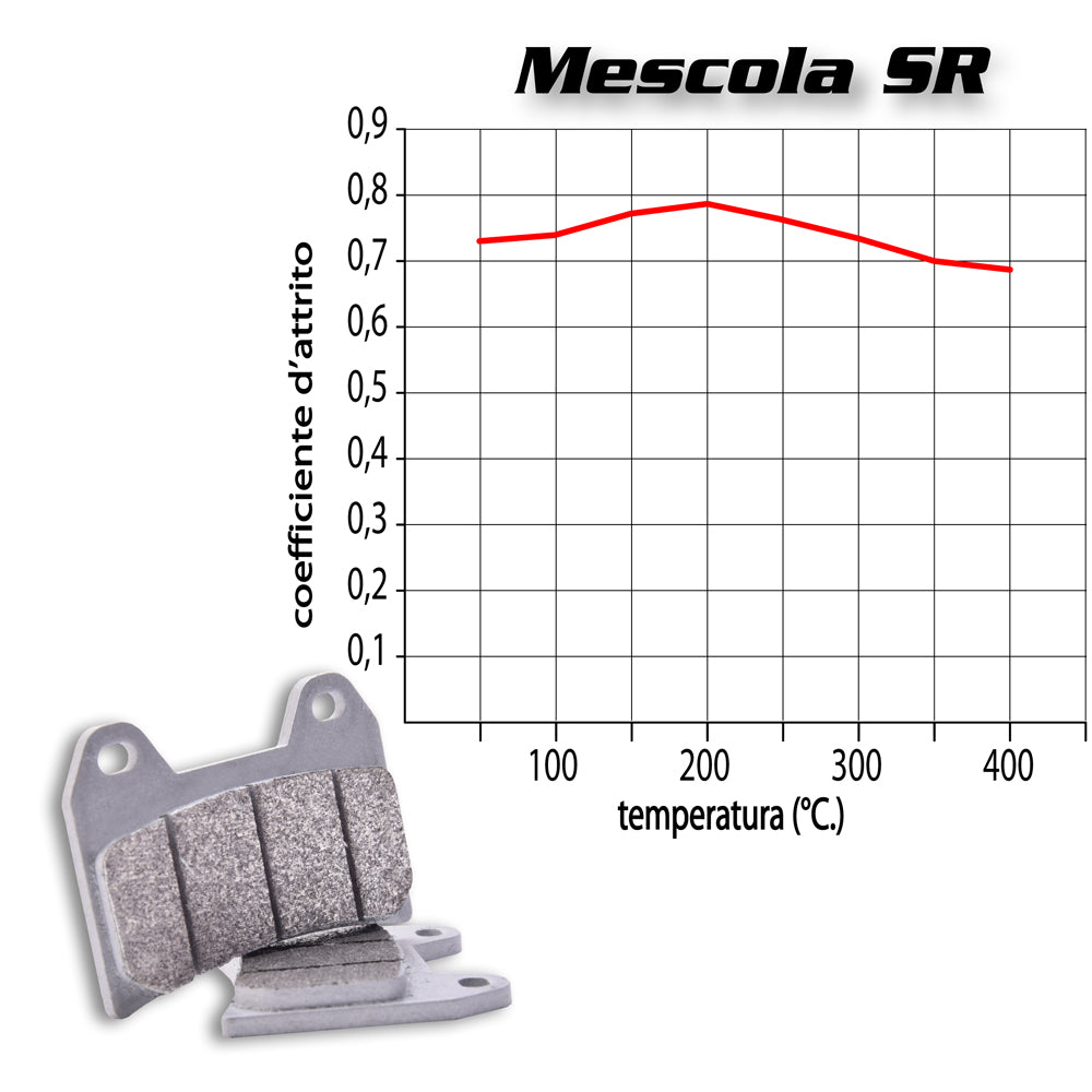 BREMBO - PASTIGLIA MESCOLA SR 07BB15SR Anteriore