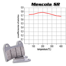 Carica l&#39;immagine nel visualizzatore Galleria, BREMBO - PASTIGLIA MESCOLA SR 07BB15SR Anteriore