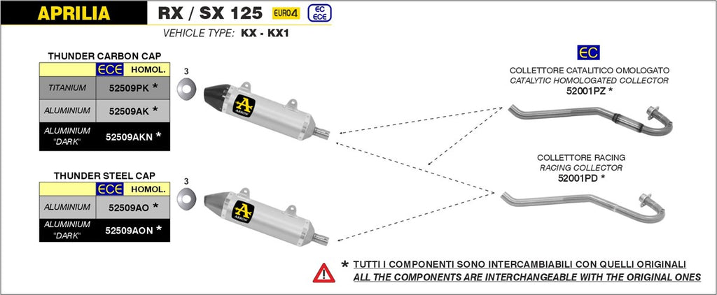 ARROW  IMPIANTO SCARICO APRILIA RX - SX 125 '18/20