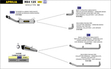 Carica l&#39;immagine nel visualizzatore Galleria, ARROW IMPIANTO SCARICO APRILIA RS4 125 &#39;17/18