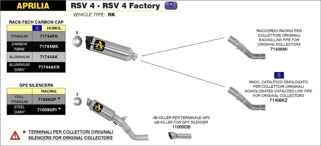 ARROW KIT TERMINALE APRILIA RSV4 '09/15