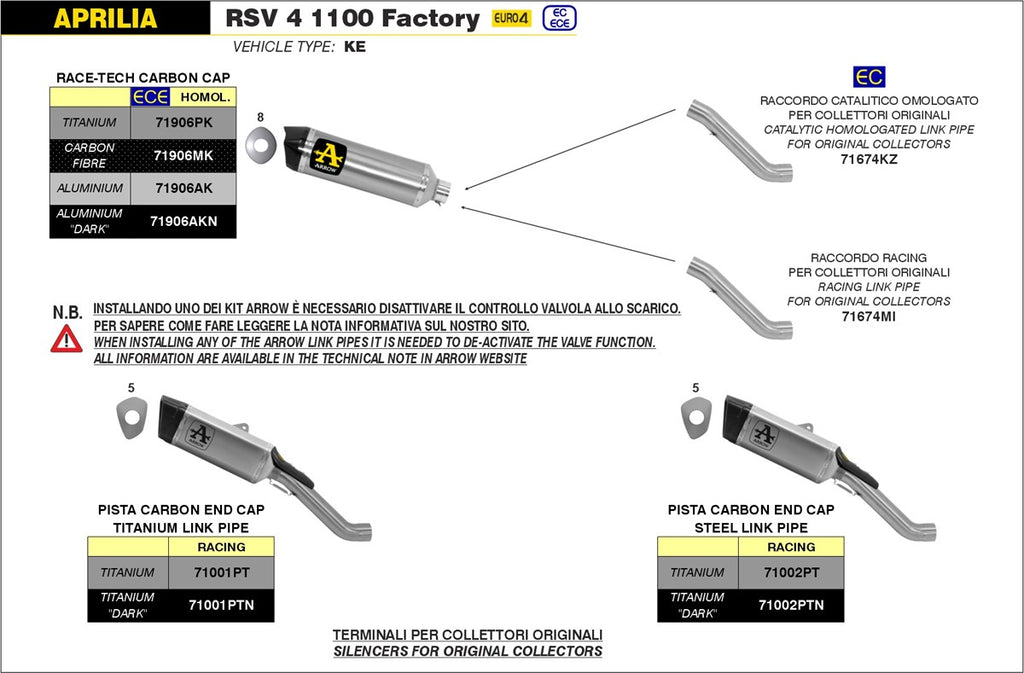 ARROW IMPIANTO COMPLETO RSV4 1100 FACTORY '19/20