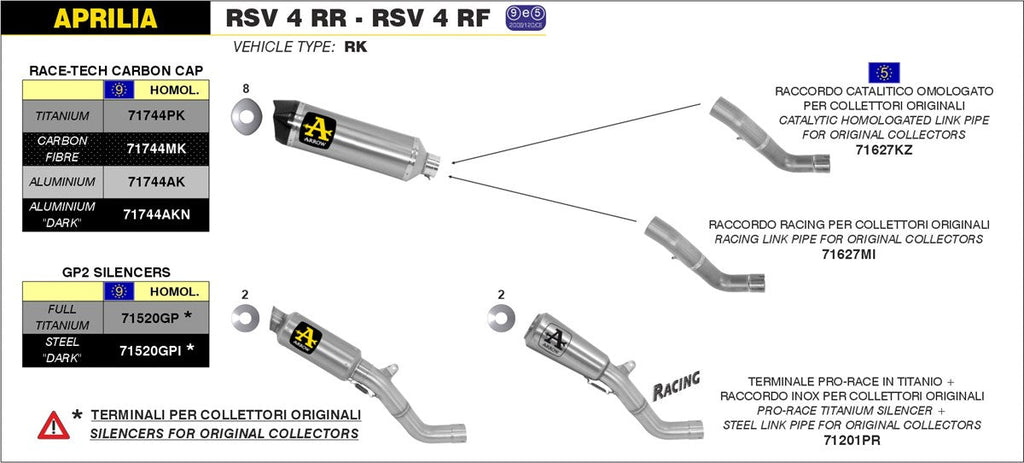 ARROW IMPIANTO SCARICO APRILIA RSV 4 RR '15/16