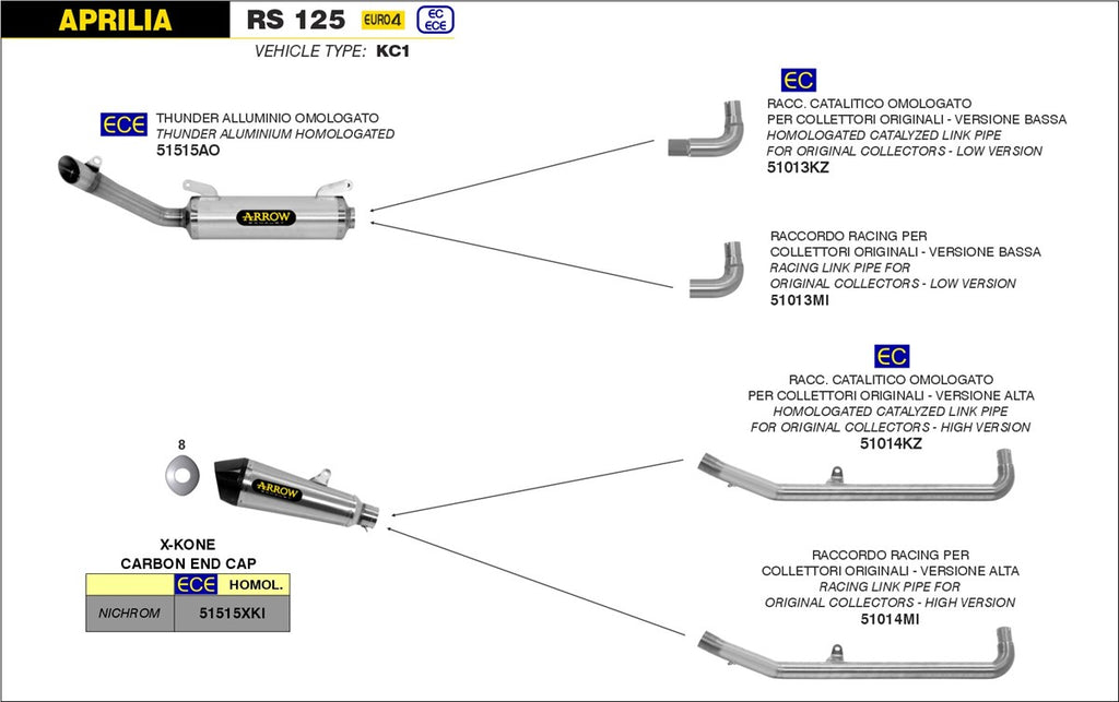 IMPIANTO SCARICO RS 125'18/20