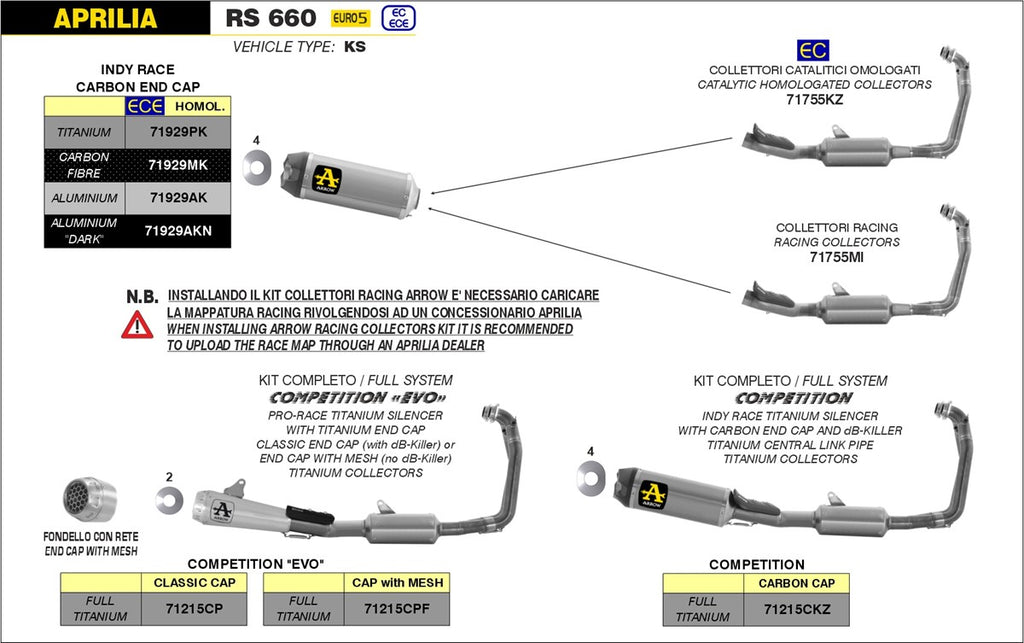 ARROW IMPIANTO SCARICO APRILIA RS 660 '20/21