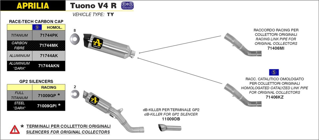 ARROW IMPIANTO SCARICO APRILIA TUONO V4 R '11/15