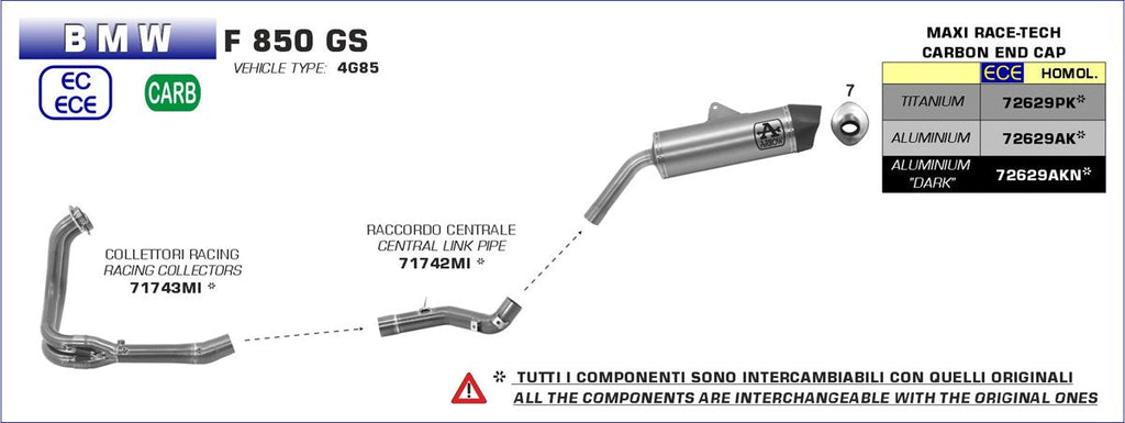 ARROW IMPIANTO SCARICO BMW F 850 GS '18/20