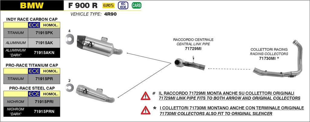 ARROW IMPIANTO SCARICO BMW F900 R - F900 XR '20/21