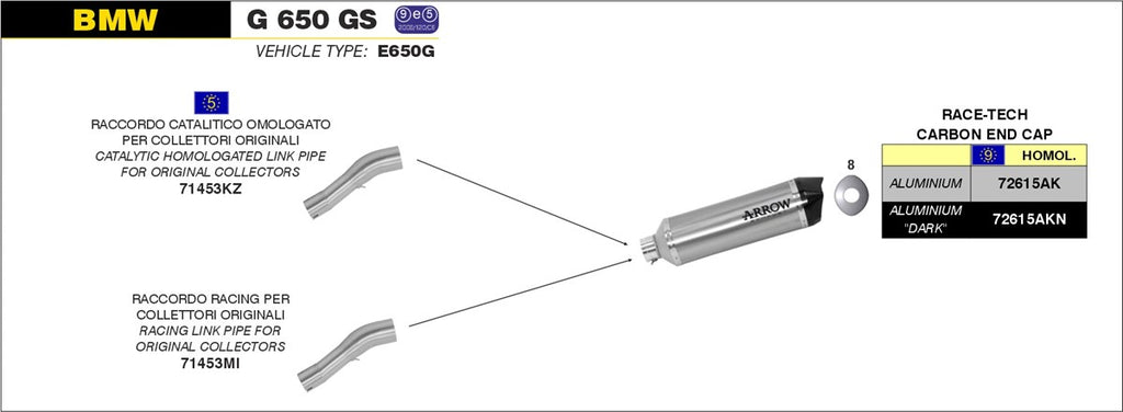 ARROW IMPIANTO SCARICO BMW G 650GS - G650 GS SERTAO '11/16