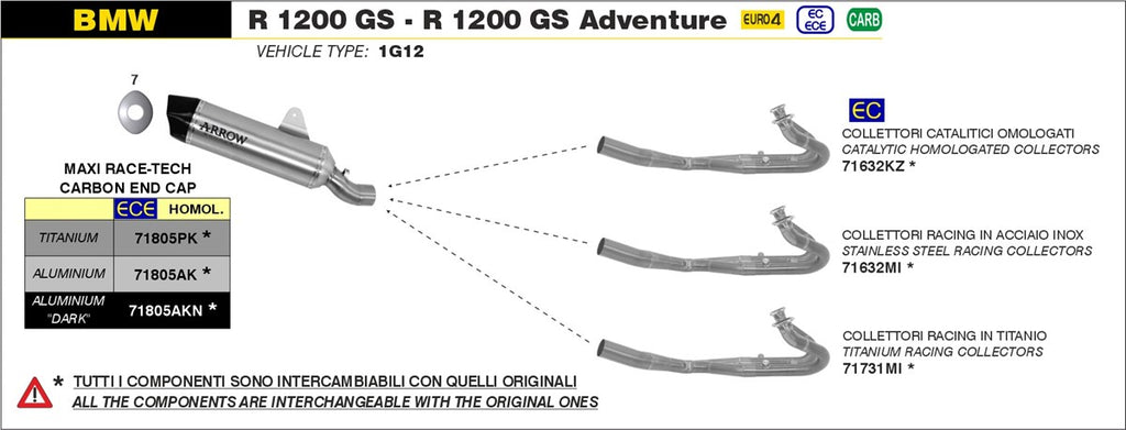 ARROW IMPIANTO SCARICO BMW R 1200 GS - R 1200 GS ADVENTURE '13/18