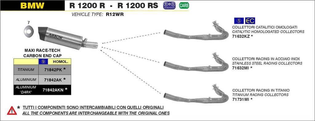 ARROW IMPIANTO SCARICO BMW R 1200 R - R 1200 RS '15/16