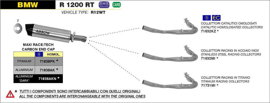 ARROW IMPIANTO SCARICO BMW R 1200 RT '14/16