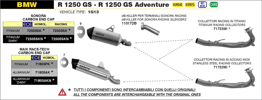 ARROW IMPIANTO SCARICO BMW R 1250 GS - R 1250 GS ADVENTURE '19/21