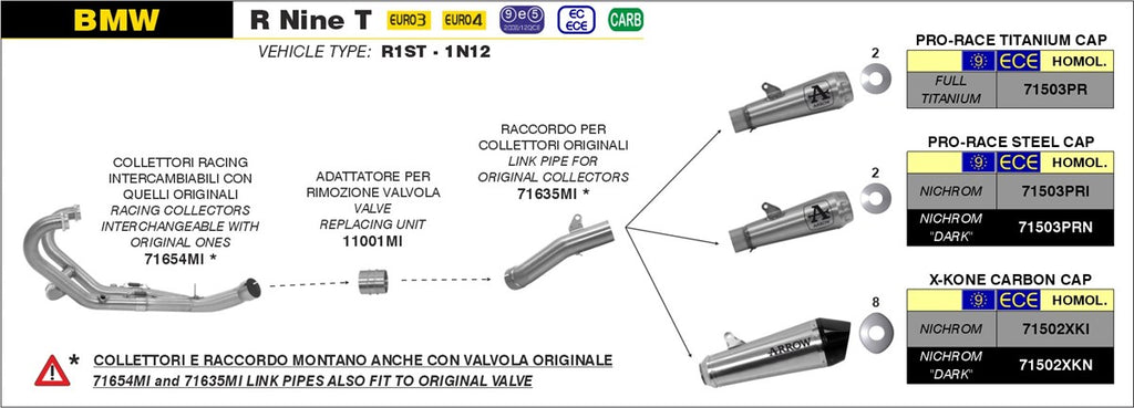 ARROW IMPIANTO SCARICO BMW R NINE T '14/16 - R NINE T '17/19