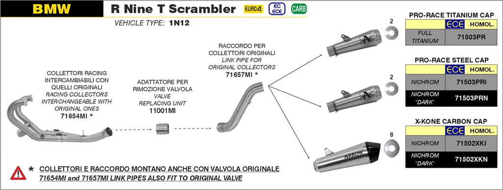 ARROW IMPIANTO SCARICO BMW R NINE T SCRAMBLER  '16/19