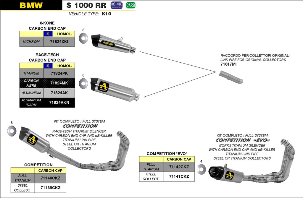 TERMINALE FRECCIA BMW S1000 RR '15/16 