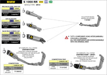 Carica l&#39;immagine nel visualizzatore di Gallery, ARROW COLLETTORE BMW S1000 RR 