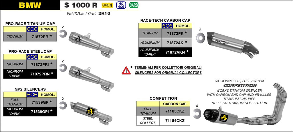 TERMINALE ARROW + KIT COMPLETO BMW S1000 R '17/20 