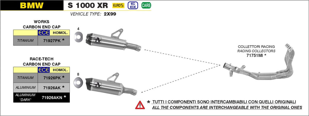 ARROW IMPIANTO SCARICO XR '20/21