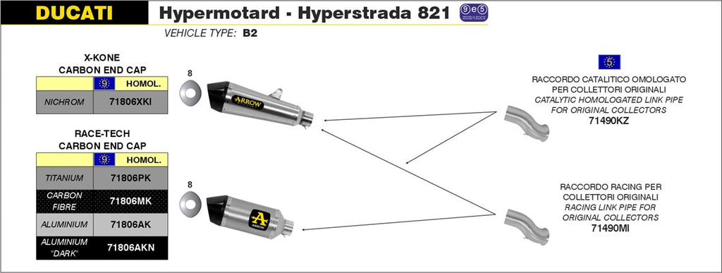 ARROW IMPIANTO SCARICO DUCATI HYPERMOTARD - HYPERSTRADA 821 '13/15