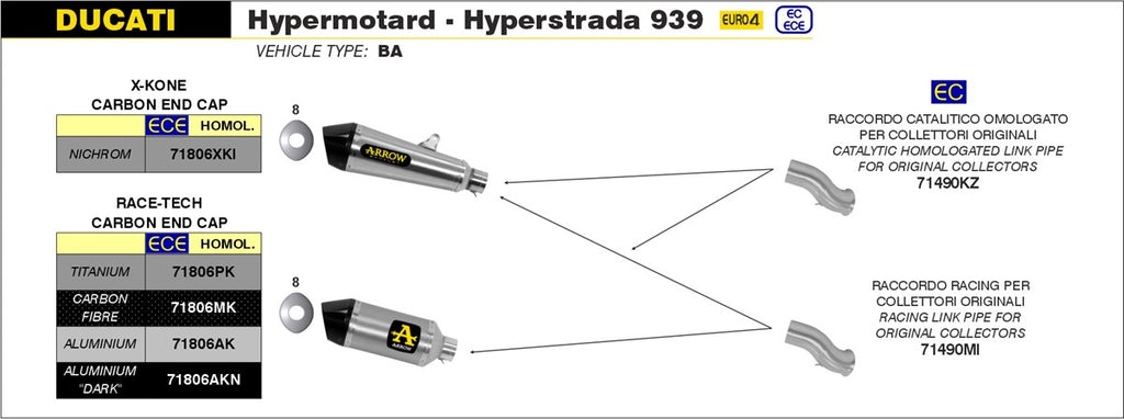 ARROW IMPIANTO SCARICO DUCATI HYPERMOTARD - HYPERSTRADA 939 '16/18