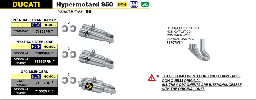 ARROW IMPIANTO SCARICO HYPERMOTARD 950 '19/20