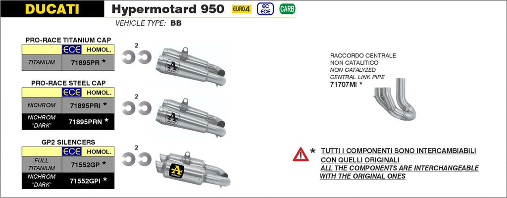ARROW HYPERMOTARD 950 '19/20 EXHAUST SYSTEM 