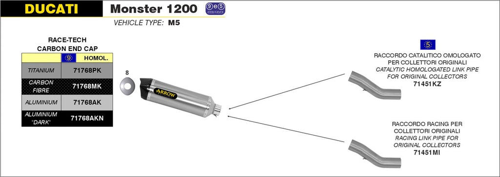 ARROW IMPIANTO SCARICO DUCATI MONSTER 1200 '14/15