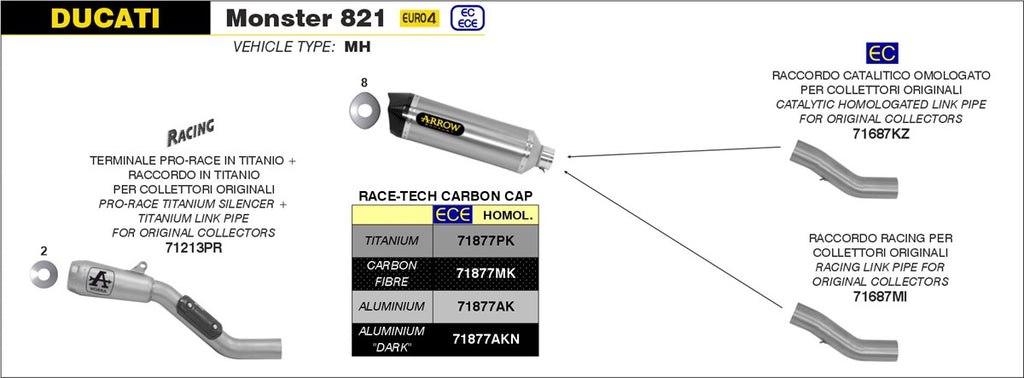 ARROW IMPIANTO SCARICO DUCATI MONSTER 821 '18/20