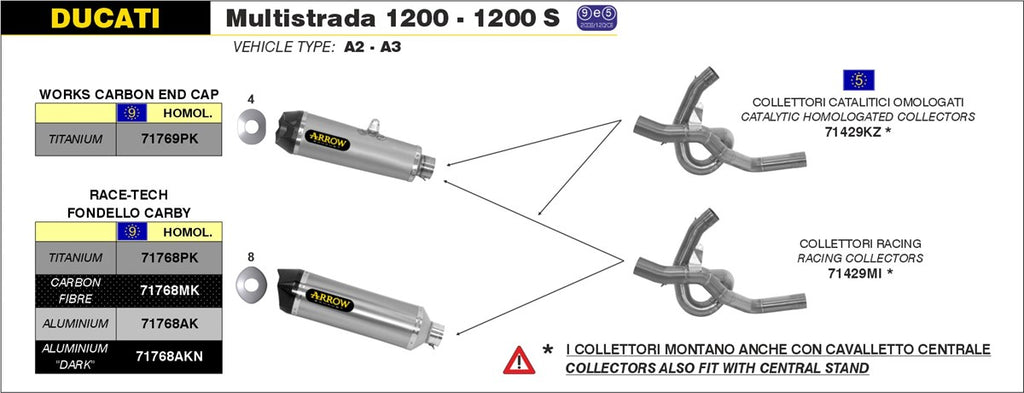 ARROW IMPIANTO SCARICO DUCATI MULTISTRADA 1200 - 1200S '10/14