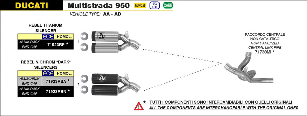 ARROW IMPIANTO SCARICO DUCATI MULTISTRADA 950 '19/20