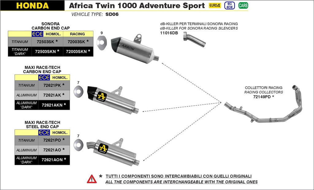 ARROW IMPIANTO SCRICO HONDA AFRICA TWIN 1000 ADVENTURE SPORT '18/19