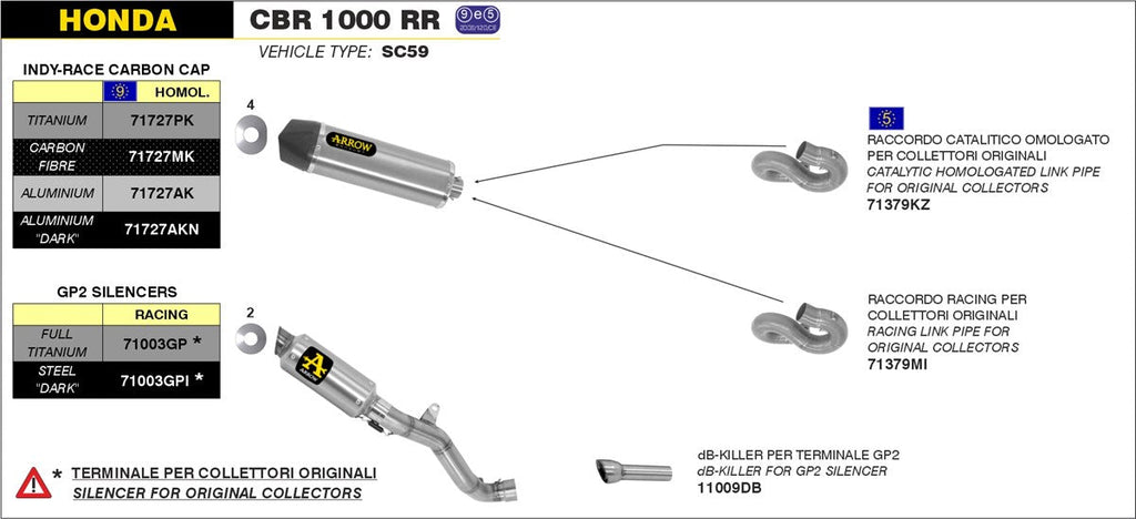 ARROW EXHAUST SYSTEM HONDA CBR 1000 RR '08/13 