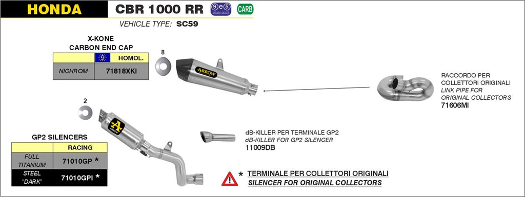 ARROW IMPIANTO SCARICO HONDA CBR 1000 RR '14/16