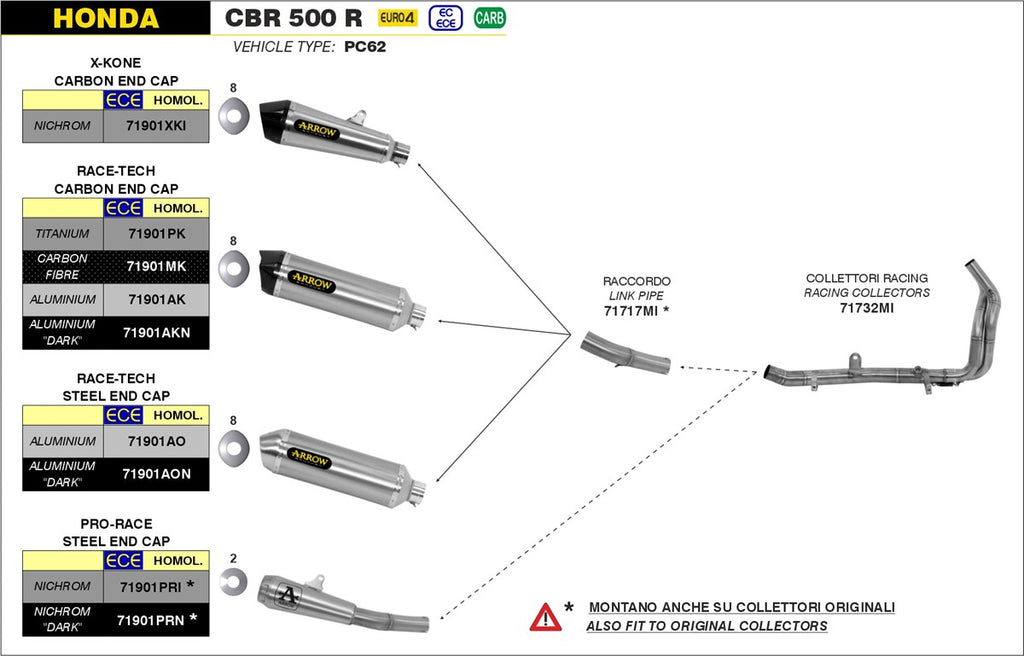 ARROW IMPIANTO SCARICO HONDA CBR 500 R '19/20