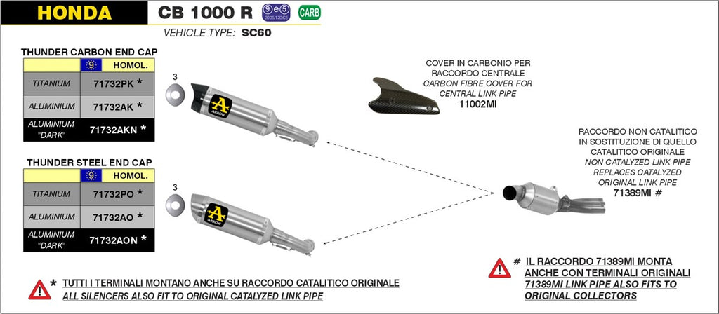 ARROW IMPIANTO SCARICO CB 1000 R '08/17