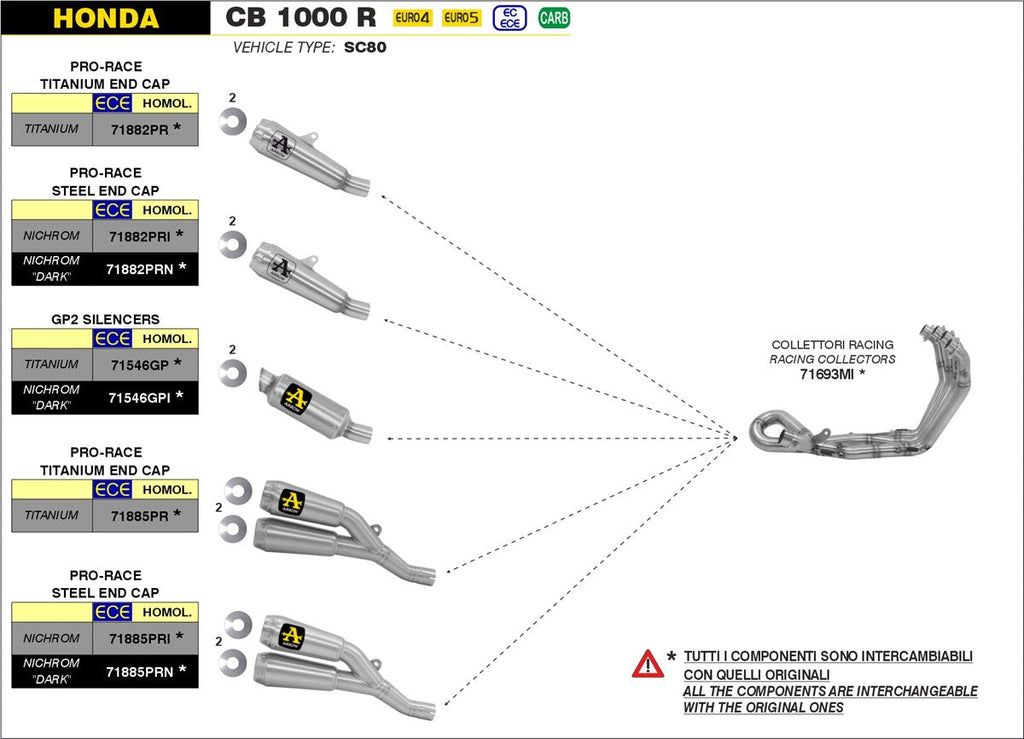 ARROW IMPIANTO SCARICO HONDA CB 1000 R '18/21