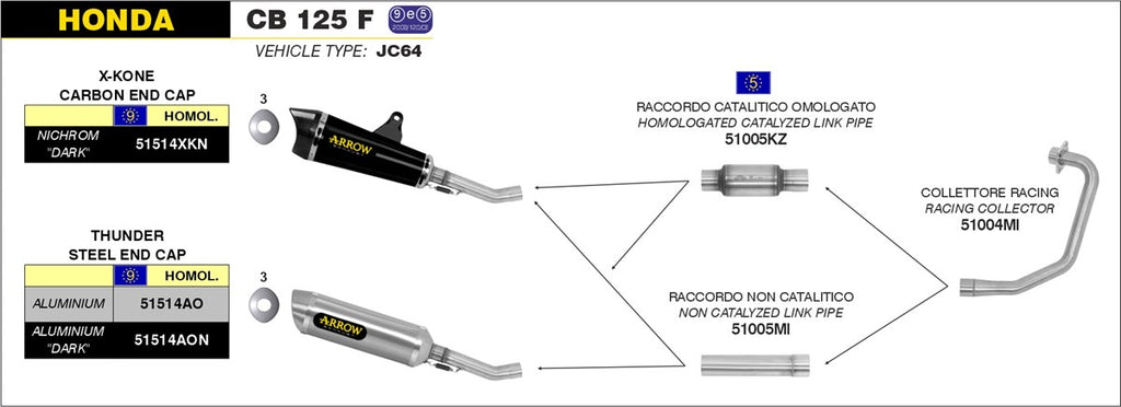 ARROW IMPIANTO SCARICO HONDA CB 125 F '15/16