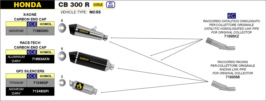 ARROW IMPIANTO SCARICO HONDA CB 300 R '18/20
