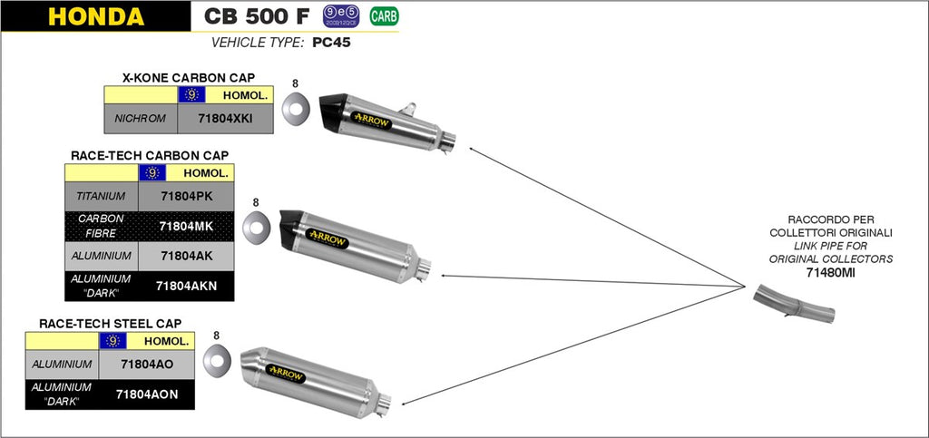 ARROW IMPIANTO SCARICO HONDA CB 500 F - CBR 500 R '13/15