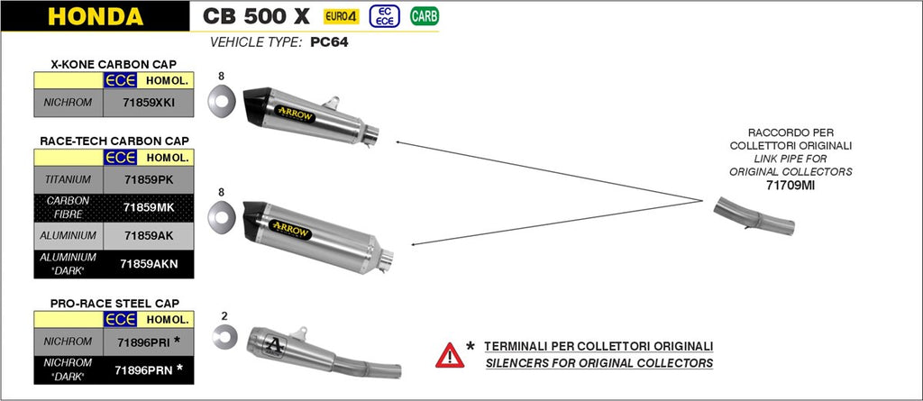 ARROW IMPIANTO SCARICO HONDA CB500 X '19/20