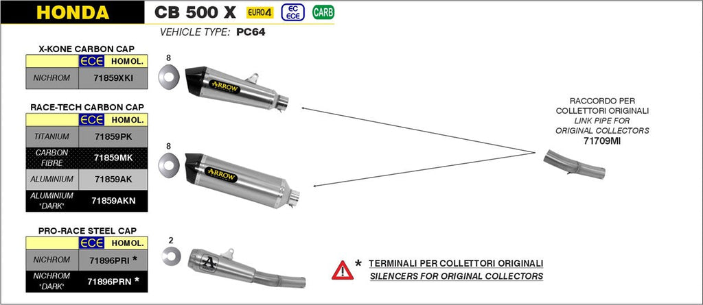 ARROW EXHAUST SYSTEM HONDA CB500 X '19/20 