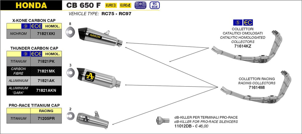 ARROW IMPIANTO SCARICO HONDA CB 650 F - CBR 650 F '14/18