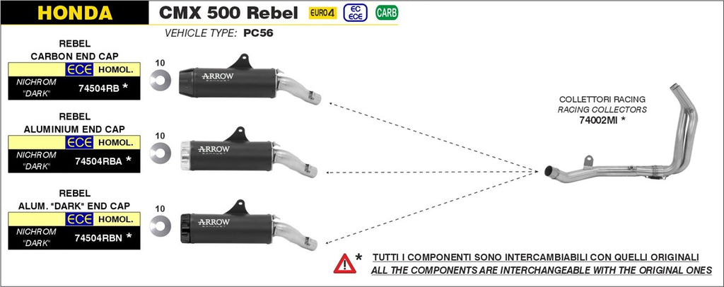 ARROW IMPIANTO SCARICO HONDA CMX 500 REBEL '17/20