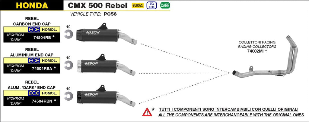 ARROW EXHAUST SYSTEM HONDA CMX 500 REBEL '17/20 