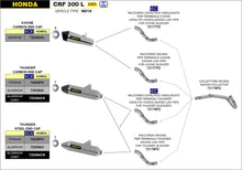 Carica l&#39;immagine nel visualizzatore Galleria, ARROW IMPIANTO SCARICO HONDA CRF 300 L &#39;21/24